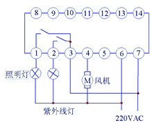 其他系列控制器-1.jpg