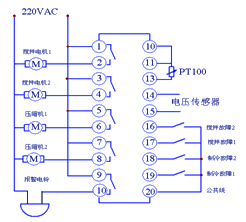 奶罐系列控制器-1.jpg