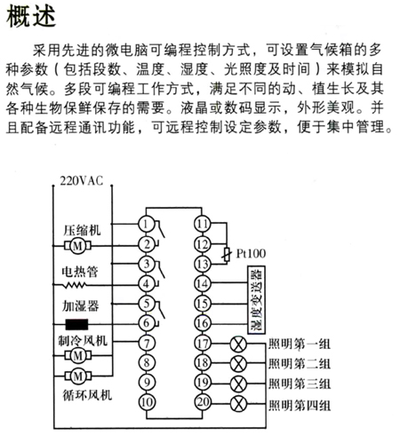 人工气候控制器-1.jpg