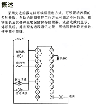 生化培养箱控制器-1.jpg